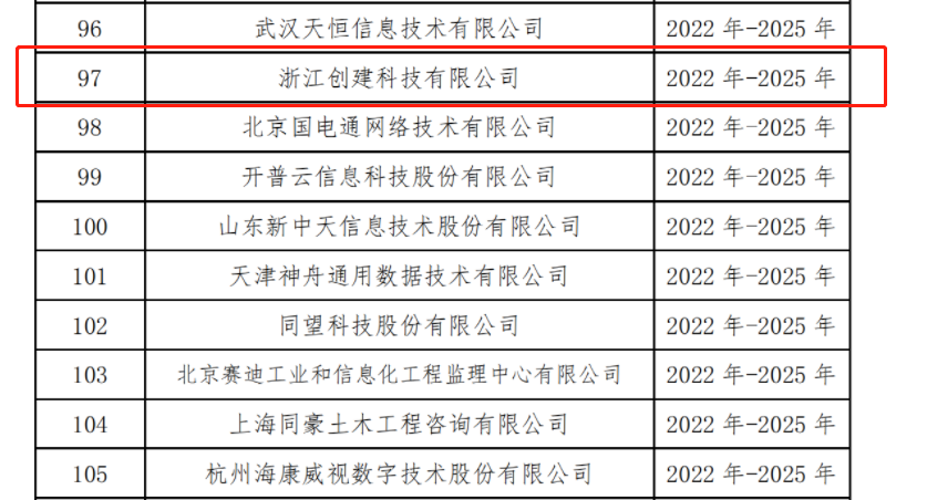 創(chuàng)建截圖.png