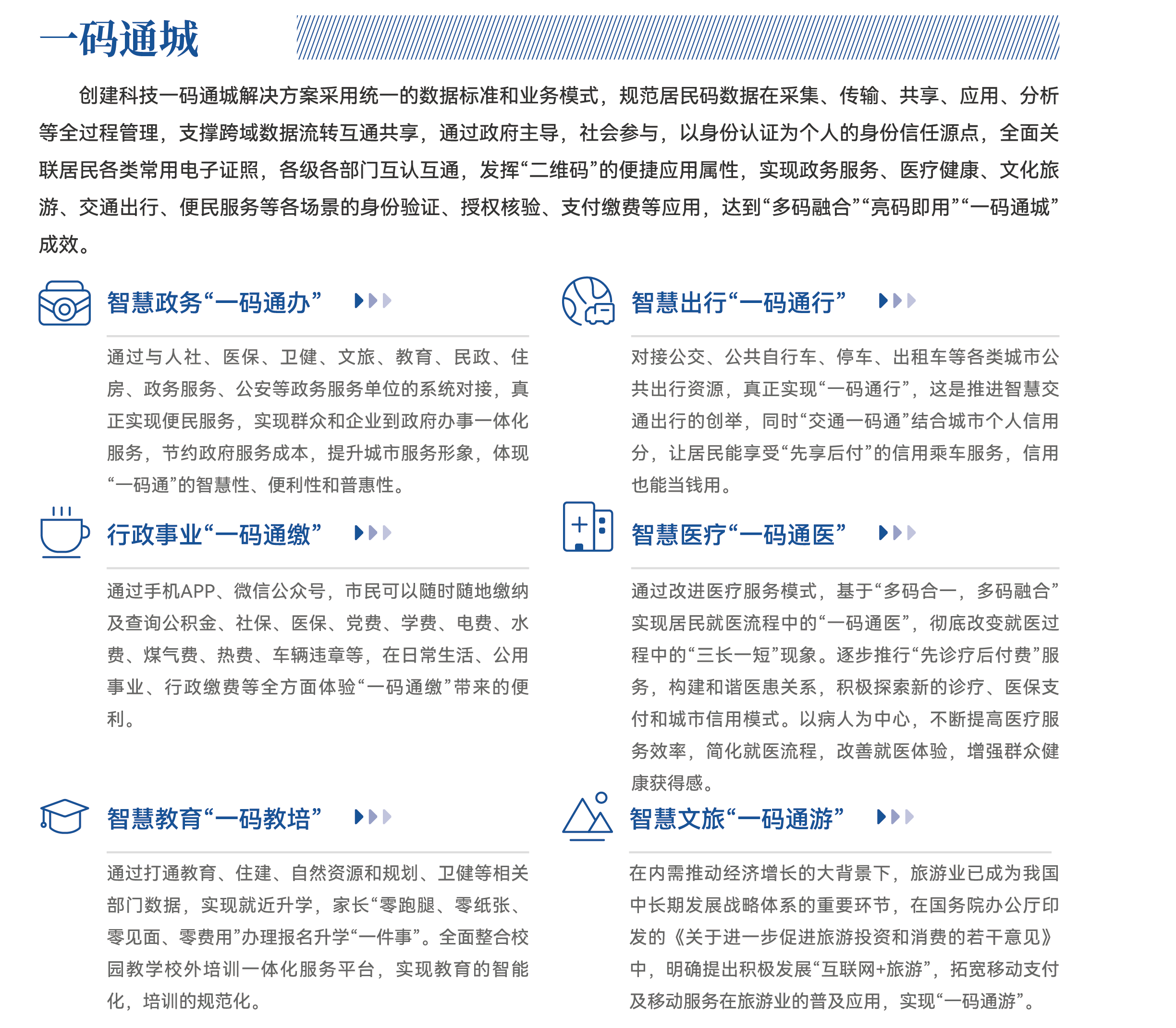 8創(chuàng)建科技解決方案冊(cè)子（印刷原文件）_數(shù)字市民解決方案11-12(1)(1).png